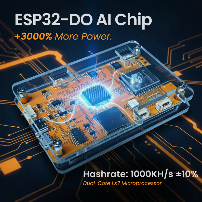 Curltap MicroMiner Pro