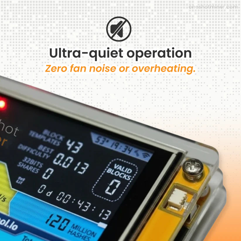 Curltap MicroMiner Pro